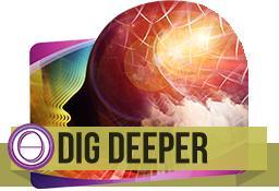 Dig Deeper course 2 days